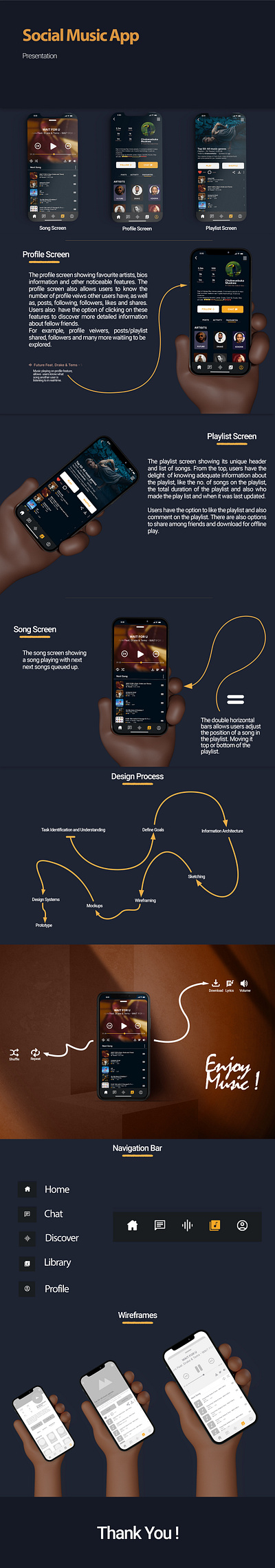 Social Music App UI Design app branding comment screen design graphic design illustration logo music app music app ui profile screen social music app song screen ui ux