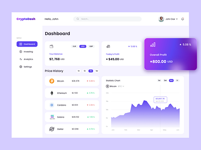 crypto dashboard chart crypto dashboard cryptocurrency dashboard gradient