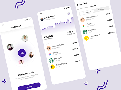 Fintech - Dashboard and Spending app app design design ui ui ux design ux