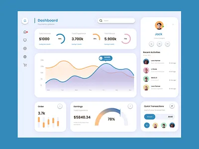 Dashboard cryptocurrency design ui ux