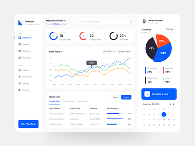 Task Management Web App akramhs app dashboard dashboard design dashboard web app design pie chart task task management task management dashboard task management web app task manager task manager app ui ui design uiux uix ux web app web dashboard