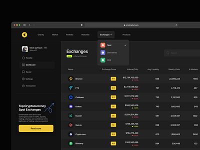 Omnimarket adobe xd crypto cryptocurrency dark dark mode dark web design figma market nft ui ui design uiux uiux web web