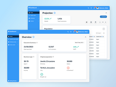 Dashboard Design dashboard design figma saas