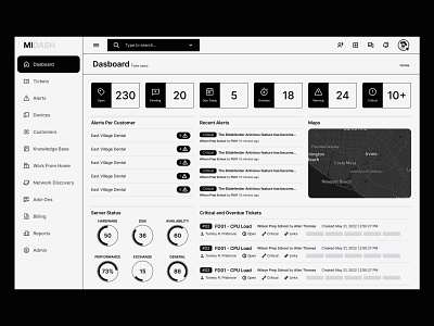 Dasboard for Remote Monitoring & Management software business clean concept dasboard design management dasboard managemet software minimal minimalist msps it remote access remote monitoring reporting rmm psa ui ui design ux