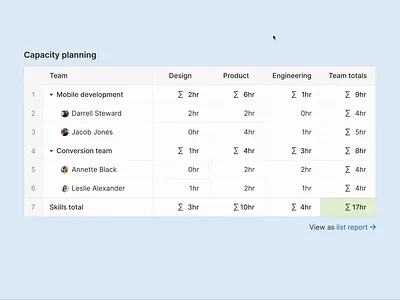 Capacity planning spreadsheet interaction capacity capacity planning hover interaction math product management sigma spreadsheet table total