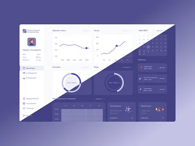 Weight Water Diet Diary | Dasboard concept design dasboard figma ui ux weight water diet diary