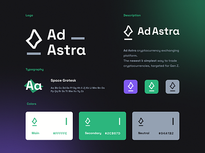 Ad Astra Visual Identity bitcoin branding crypto cryptocurrency crystal currency ethereum finance logo logodesign monogram star trade vector visual identity