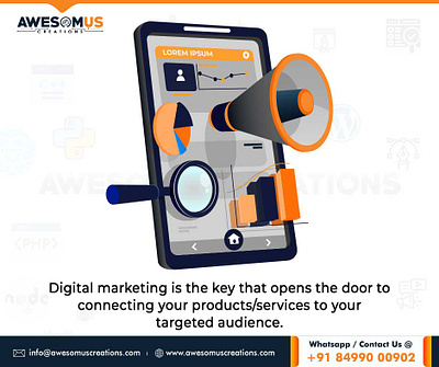 Best Digital Marketing company in Hyderabad digital marketing marketing social media