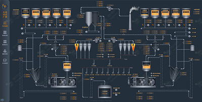 Cement Plant SCADA UI Design graphic design illustration ui visualization web design