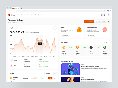 Mirana - Crypto Wallet Dashboard Web balance bitcoin buy clean coins crypto dashboard ethereum finance fintech product design saas sell stats swap trade trading transactions web web3