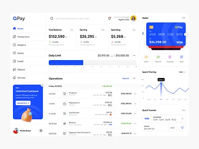 Financial Dashboard for Bank bank dashboard dashboard design finance financial dashboard minimal minimalistic dashboard trendy dashboard ui uiux dashboard uiux dashboard design ux