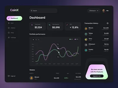 CoinX - Crypto Dashboard Design admin assets bitcoin blockchain crypto currency dashboard design finance home homepage portfolio transaction ui ui design waller web web design web3