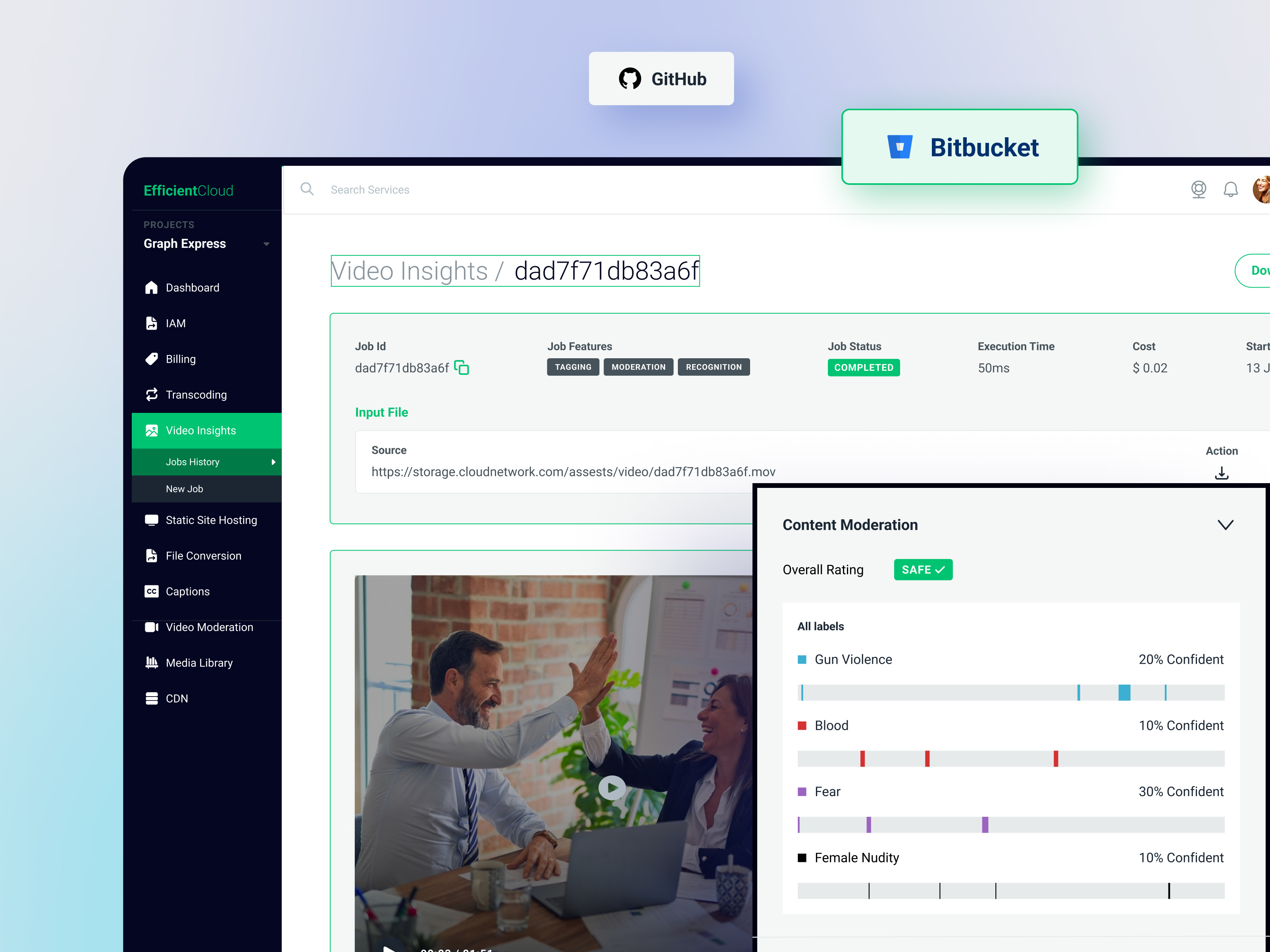 Efficient Cloud | CRM Design crm dashboard design ui ux