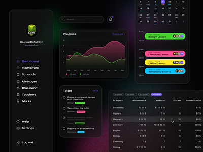 Dashboard for student UI elements analytics chart clean ui components dark dark theme dashboard design system desktop education interface makeevaflchallenge product page statistic student ui ui elements ui kit ux widgets