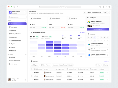 nicepeople - HR Management Dashboard employeeengagement employeeexperience hrappdesign hrdesign hrinnovation hrmanagement hrtech hrtechnology hrui hrvisualdesign humanresources humanresourcesdesign peoplemanagement talentacquisition talentmanagementdesign workplacedesign workplacesolutions