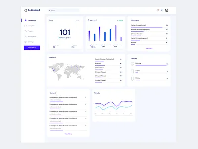 Dashboard UI 2020 trend analytic crm dashboard dashboardui design ui ux uxdesign