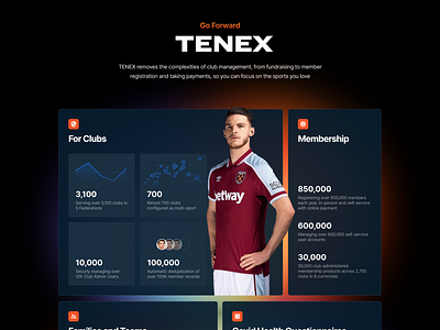 TENEX Sales Sheet sales stats