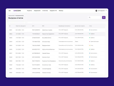 ONCOM выгрузка отчетов crm medicine mis oncology ui ux uxui