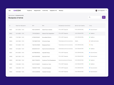 ONCOM выгрузка отчетов crm medicine mis oncology ui ux uxui