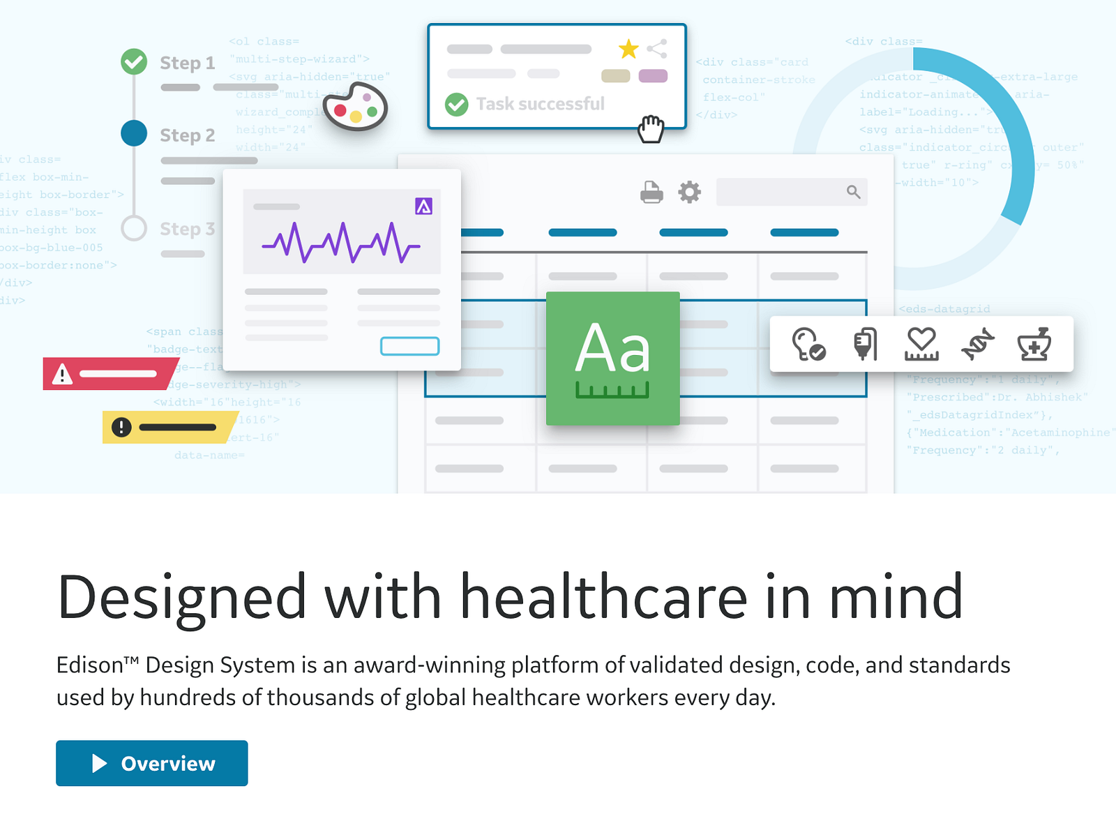 Edison Design System by Cara Matthew on Dribbble