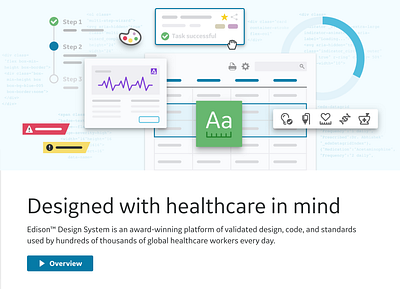 Edison Design System atomic design components design design system graphic design ui ux visual design