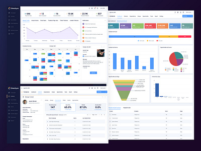 DirectLync Platform