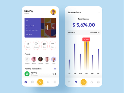 Wallet App - Part 2 app art best blue branding colors design illustration red trending ui uidesign ux wallet yellow