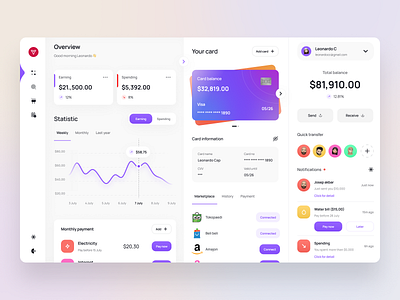 Dashboard design | Wallet app branding design graphic design ui uidesign ux web