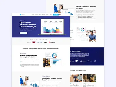 Product Page Design marketing product page products website