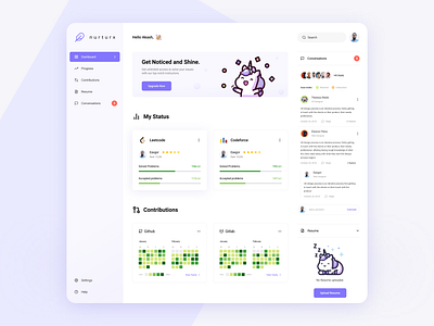 User Dashboard - nurturX analytics coding comments competitions dashboard design minimal resume ui user dashboard ux web website