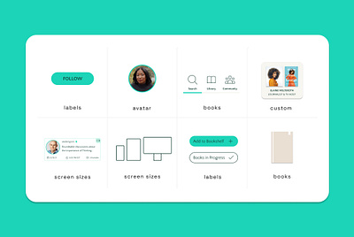 Copper Books: Design Systems brand branding design designguidelines figma guidelines illustration ios logo marketing mobile playbook systems uidesign uxdesign web webmarketing