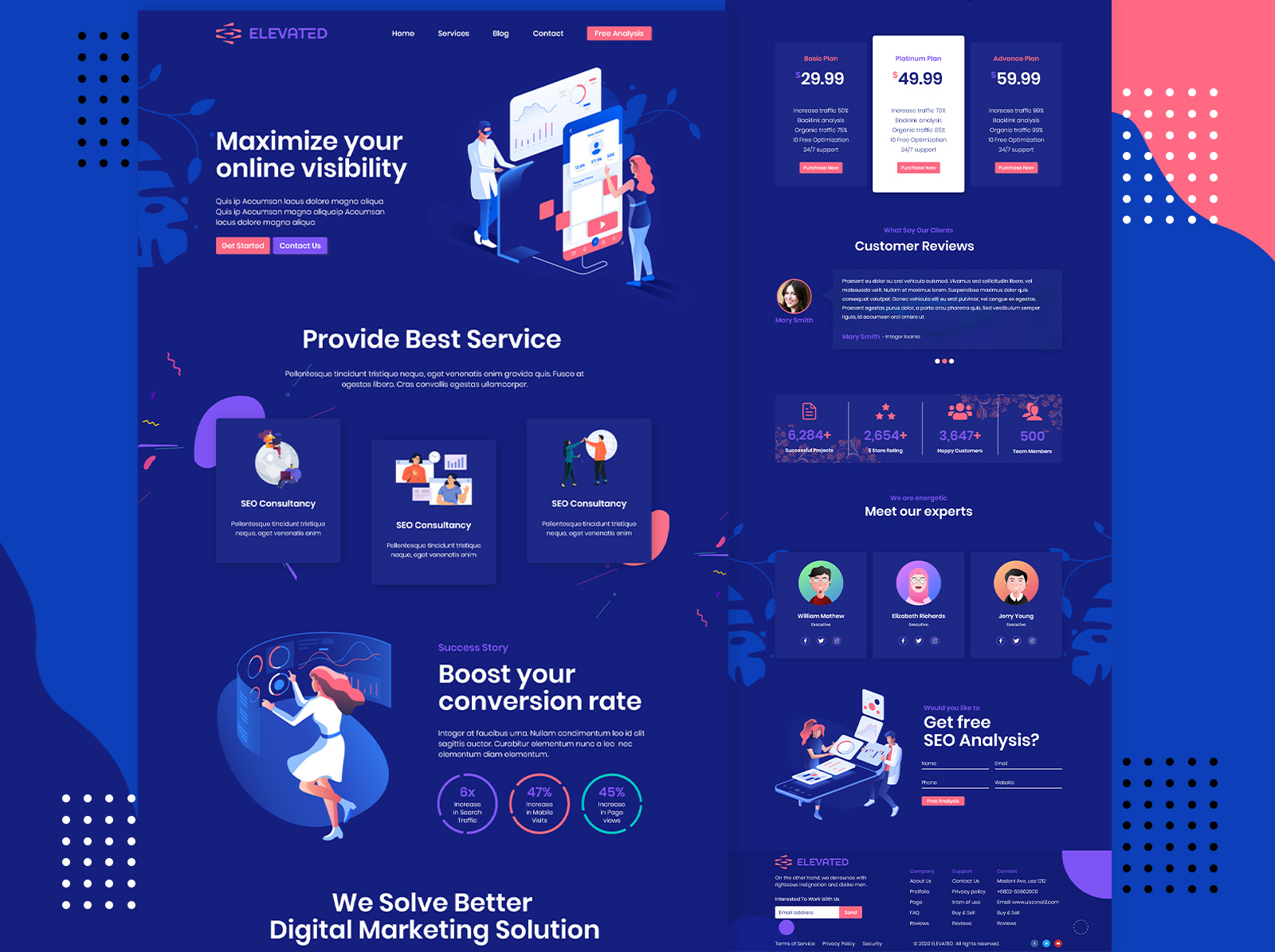 Example of I Will Do Figma Website Design