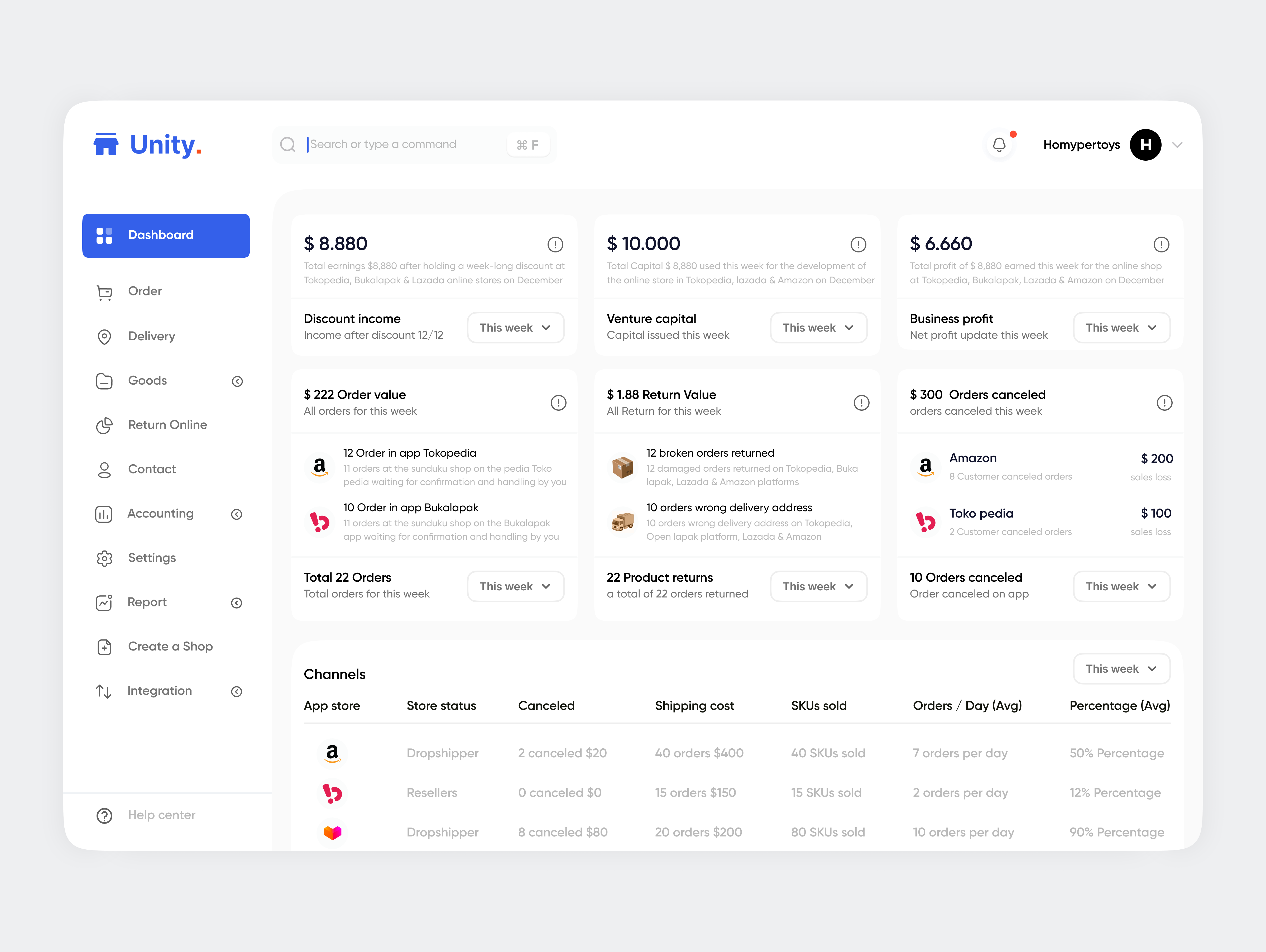Example of Dashboard Saas