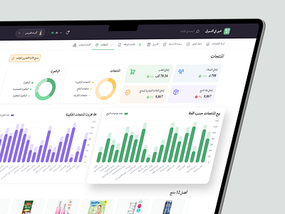 Shopsavvy - Sales Dashboard Design (Ecommerce) admin dashboard admin panel analytics dashboard application design cool design crm dashboard dashboard ui e commerce dashboard ecommerce ecommerce app minimalist dashboard saas saas interface saas logo sales sales dashboard sales ui uiux web app