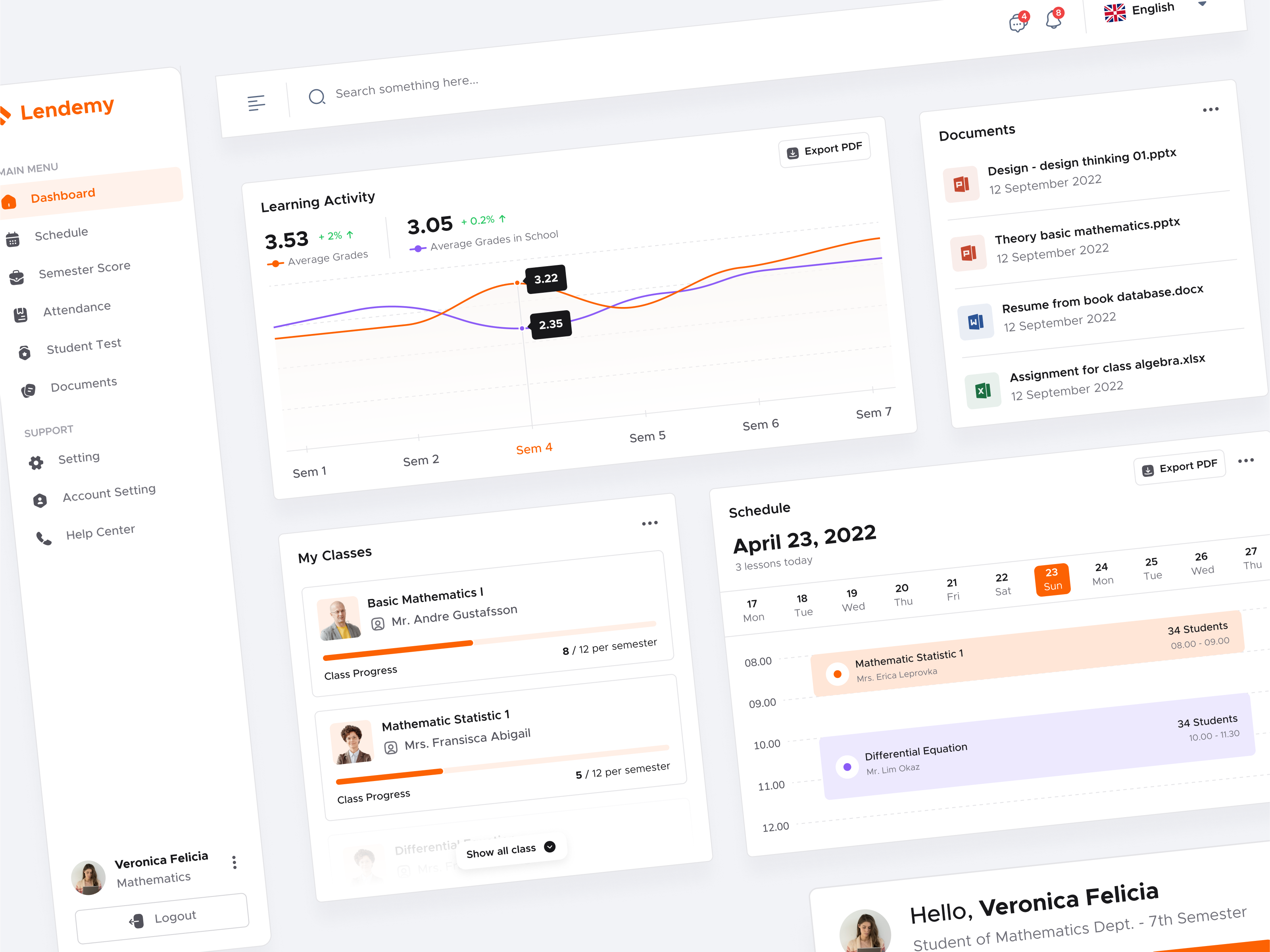 Lendemy - Dashboard By Aghna Fikrunafuddin For Dipa Inhouse On Dribbble