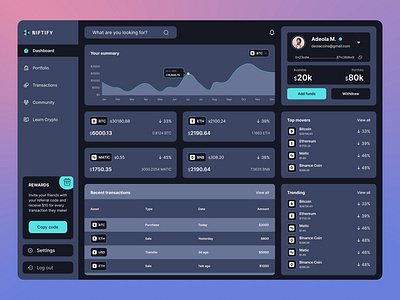 Niftify Crypto Dashoard crypto dark mode dashboard design user interface design web design web3