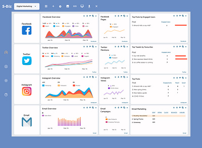 Digital Marketing Dashboard dashboard design digitalmarketing ui ux