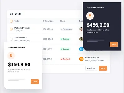 Cards UI Components branding color components creative design digital asset dribbblers flat graphic design minimal mobile modal product page tabs typography ui uiux ux design web design web page