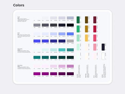 Ui design kit - Colors & Typography branding colors component design designkit productdesign typography uidesignkit uilibrary