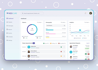 Doctor's Dashboard adobe xd dashboard medical dashboard ui web web app
