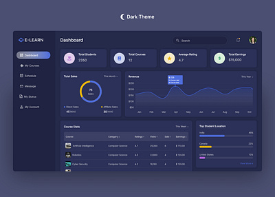 Learning Management System - Instructor's Dashboard adobe xd dark dark mode dasboard intructors dashboard learning management system teachers dashboard ui web web app