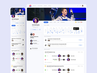 Martial arts athlete profile athlete martial martial app martial arts profile sports sportsman ui