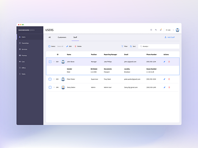 Dashboard UI admin admin dashboard dashboard dashboard design dashboard menu dashboard ui dashboard user interface dashboard webapp design employee dashboard landing page landing page design landingpage management dashboard minimal navigation ui user experience user interface webapp