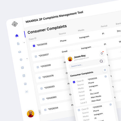 Responsive Saas Dashboard adobe xd dashboard figma responsive dashboard saas ui ux