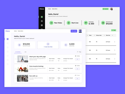 Dashboard styles for Kleos App after effects analytics animation app dashboard design figma motion graphics sport sport app ui ui ux web app web application web design