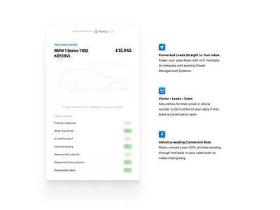 RipleyChat - New Lead Alerts alerts benefits cars email sales