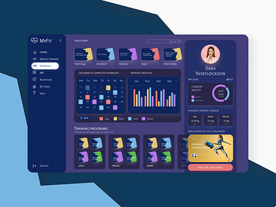 Dashboard MyFit dashdoard desidh mobiledesign ui ux ux design