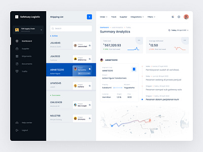 Safetuey Logistic analytics code courier dashboard documents goods list logistic map package route service shipment shipping summary supplier supply track trafic transaction