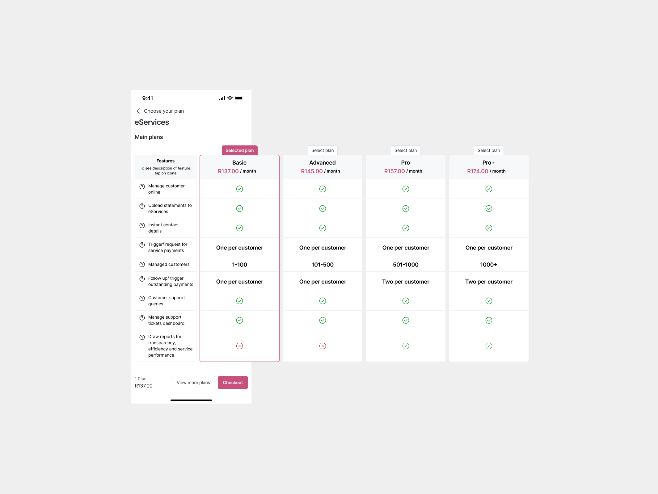 Example of Pricing plan for app