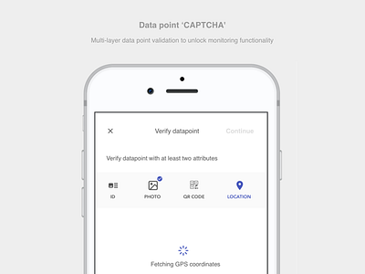Datapoint CAPTCHA authentication captcha ui validation